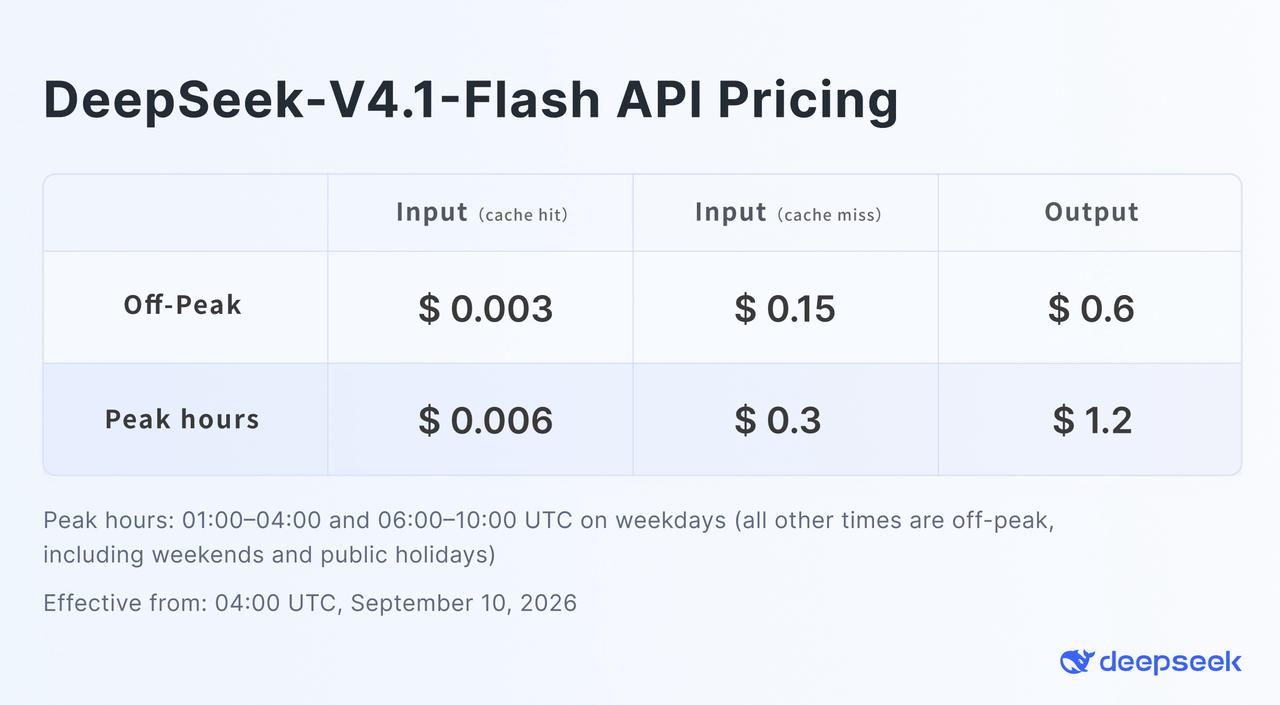 Прайсинг DeepSeek-V4.1-Flash